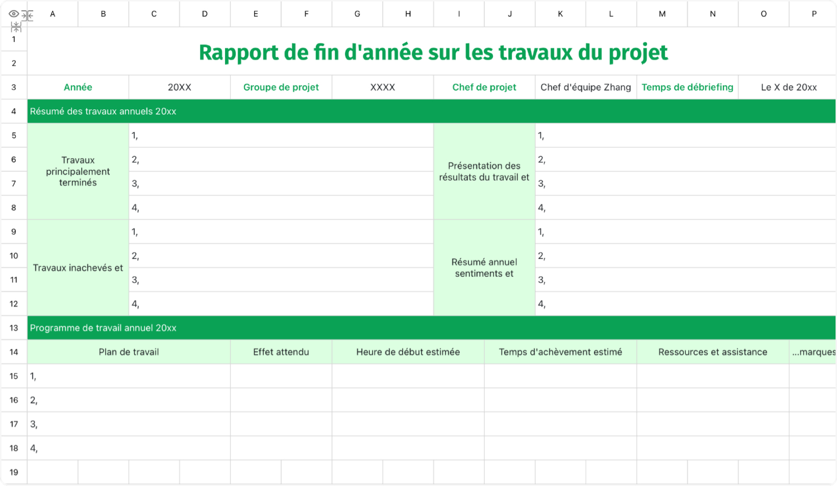 Rapport de fin d'année sur les travaux du projet